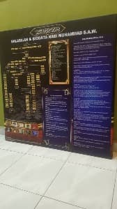 Salasilah Muhammad S.A.W - Thumbnail 1