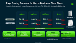 Maxis Business Fibre - Thumbnail 1