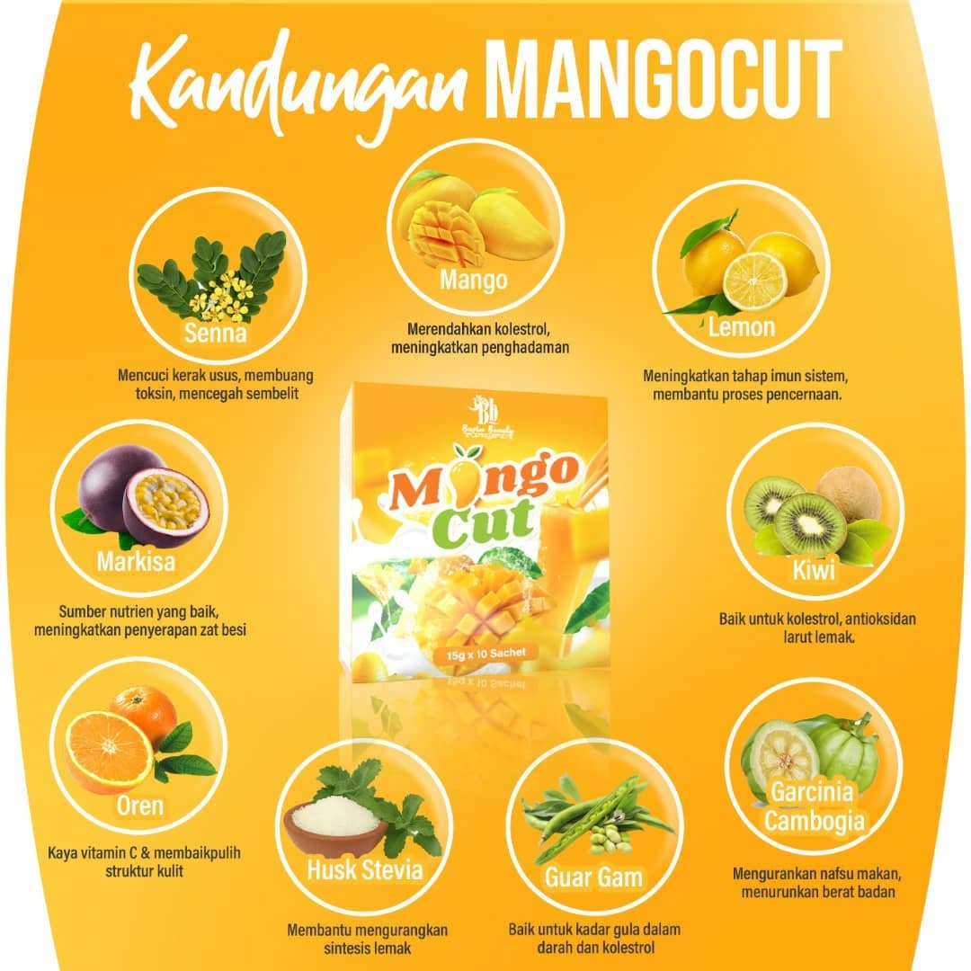 MangoCut
