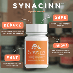Synacinn Standardised Herbal Extract - Thumbnail 2