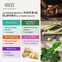 Rhymba Hills® Sampler Pack - Thumbnail 2